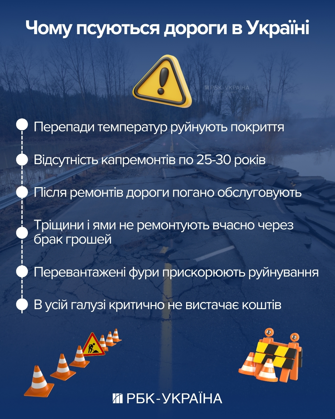 Дві траси в пріоритеті. Стало відомо, які дороги в Україні планують "підлатати" до червня