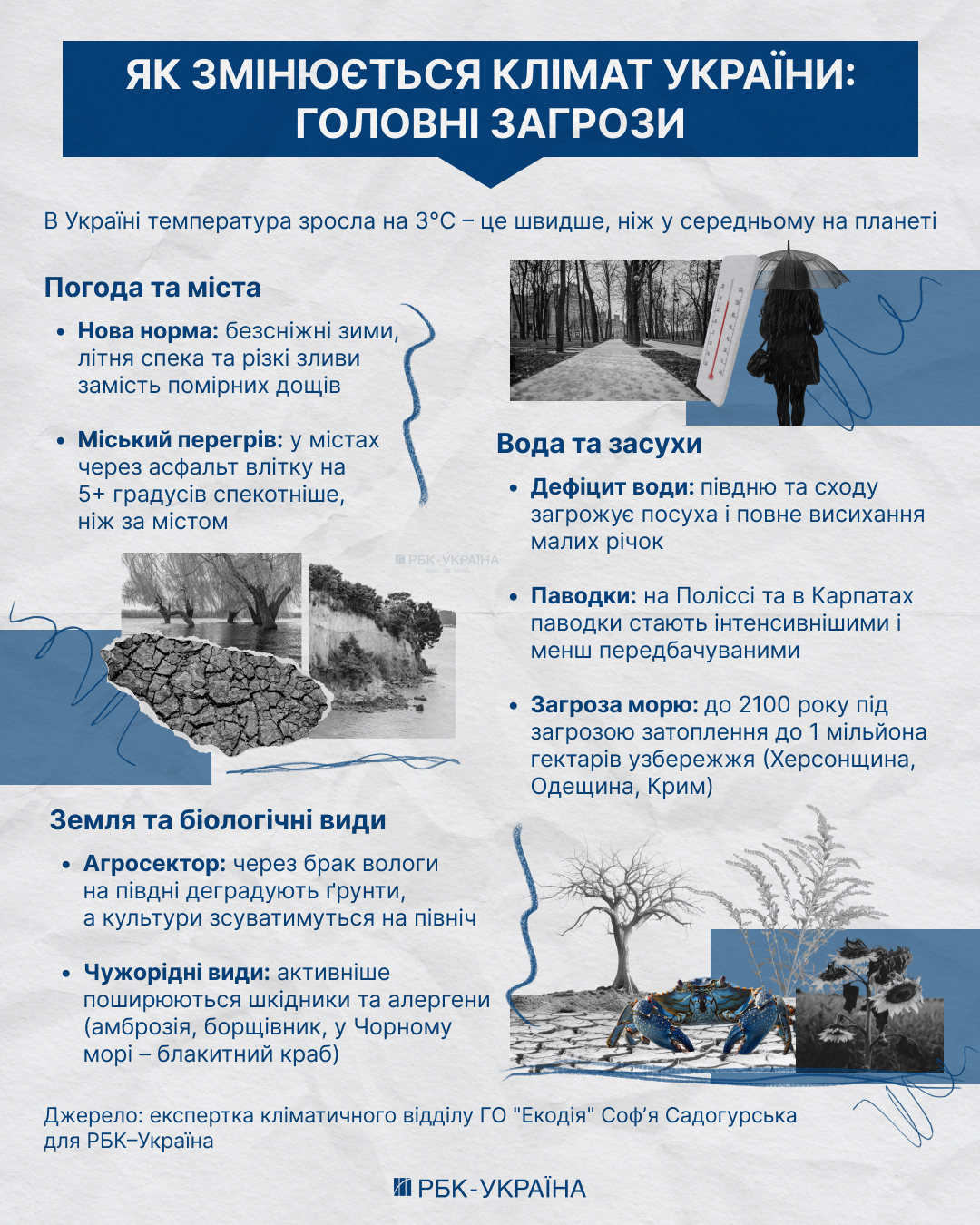 Малые реки могут исчезнуть совсем: чем изменения климата угрожают югу Украины