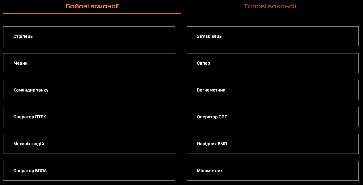 Нужны не только штурмовики. Самые интересные вакансии ВСУ в тылу и на передовой