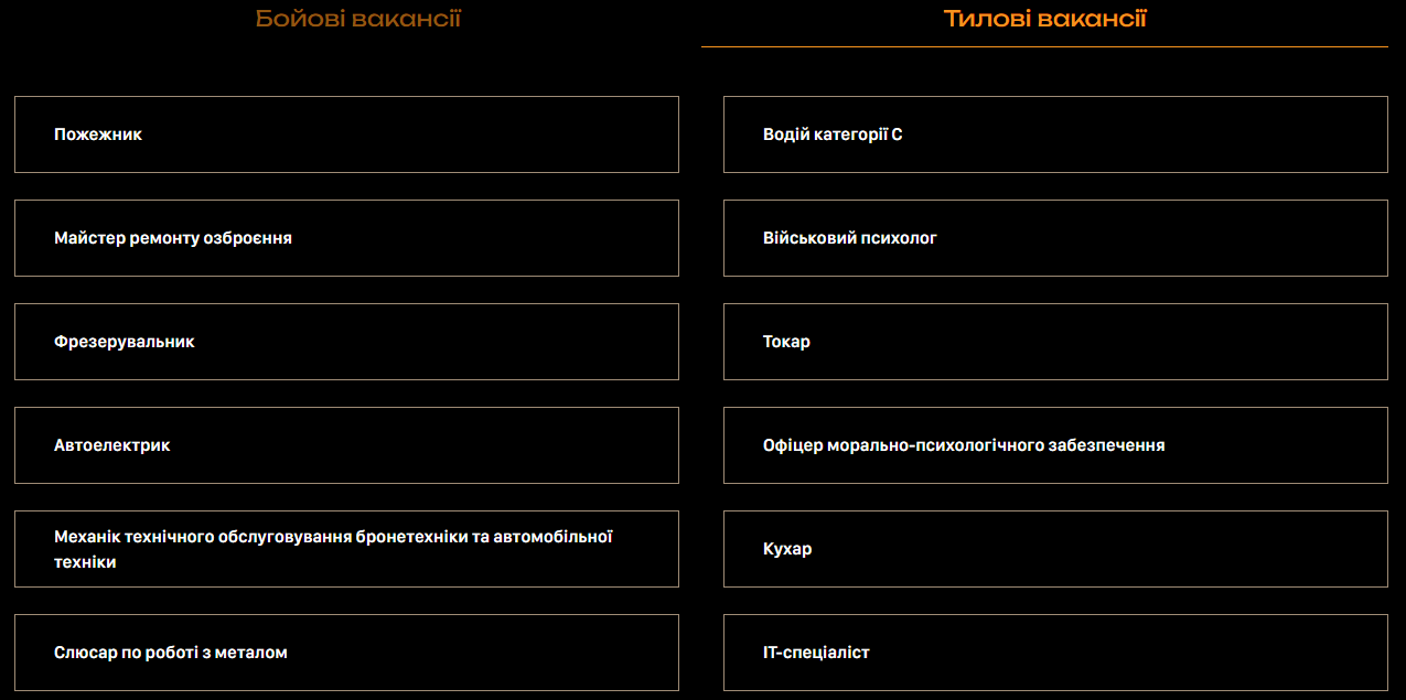 Нужны не только штурмовики. Самые интересные вакансии ВСУ в тылу и на передовой